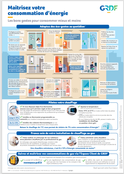 Infographie les bons gestes les bons gestes